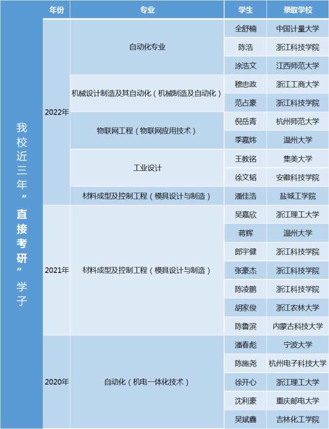机电3.png