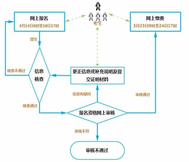 https://pics1./feed/d1160924ab18972bf2dc7a38f75c218f9c510af0.jpeg?token=2e96bf058dc1ae89203c1c7bc41dba17